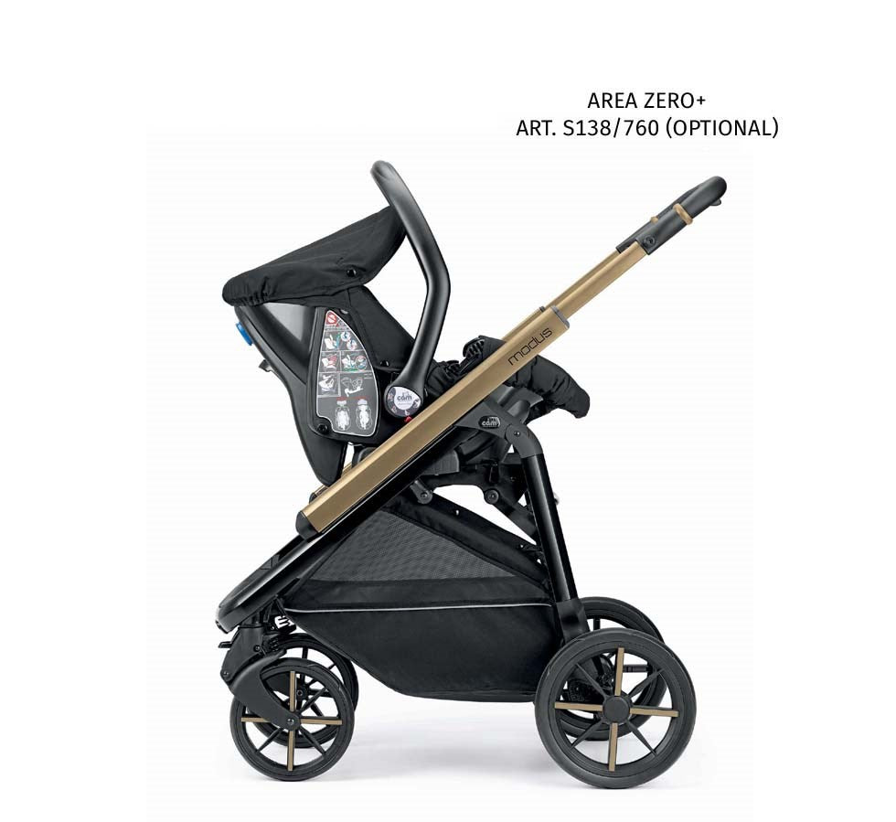 TRIO MODUS CAM 2025