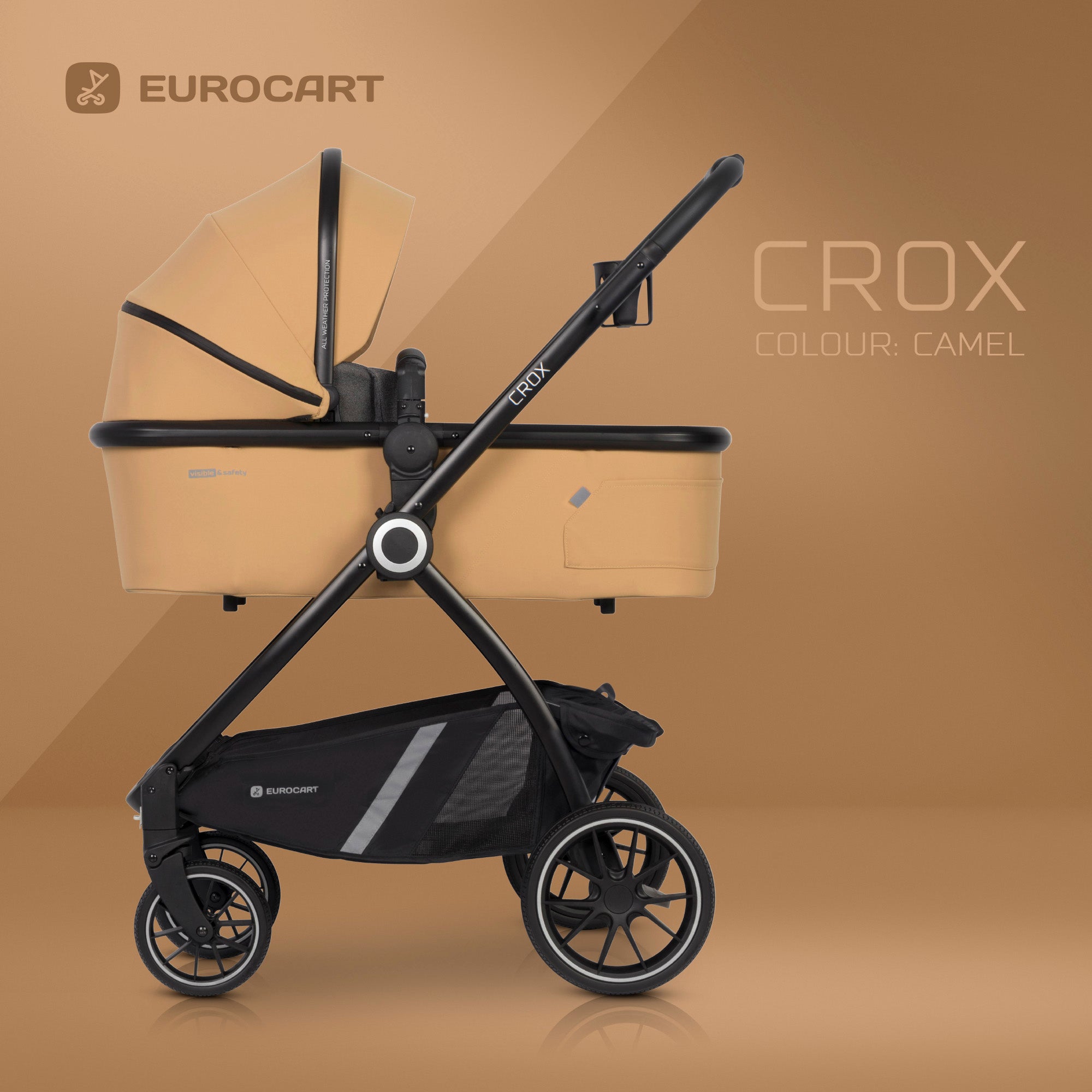 Trio Crox Pro 2024