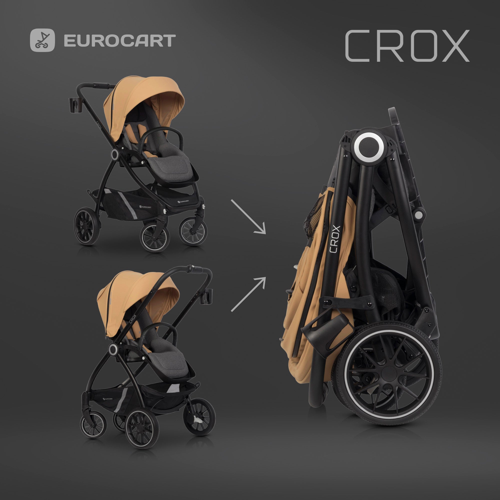 Trio Crox Pro 2024