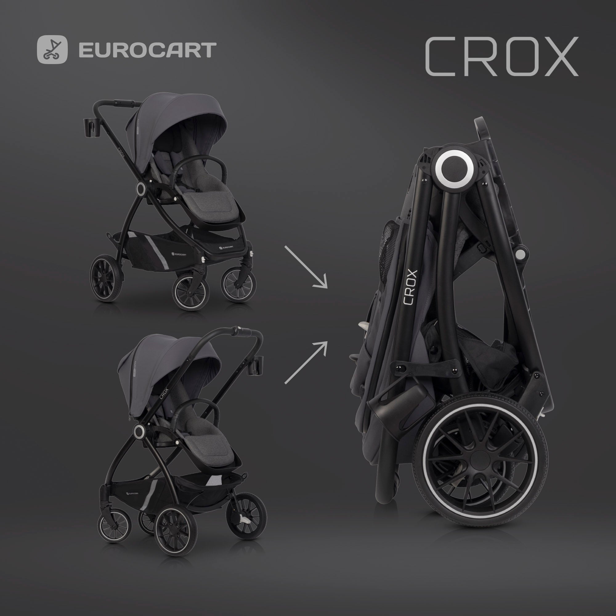 Trio Crox Pro 2024