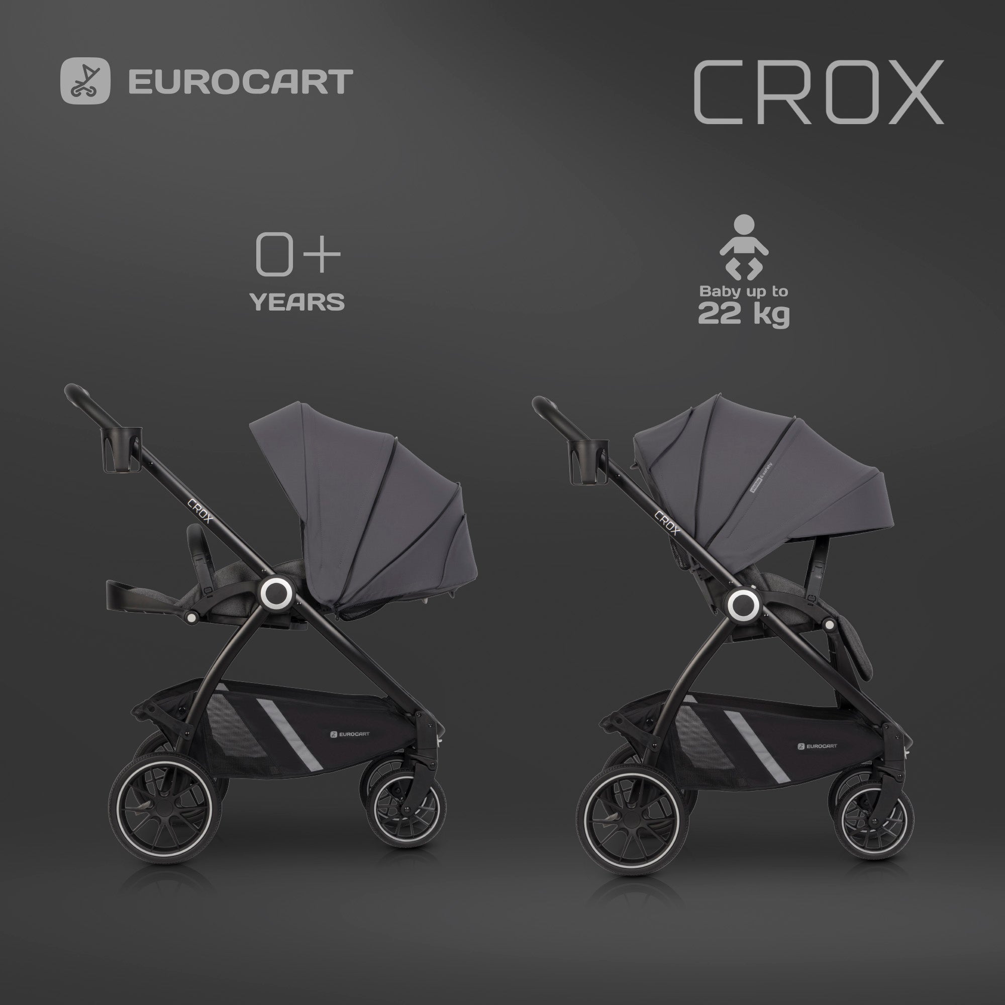 Trio Crox Pro 2024