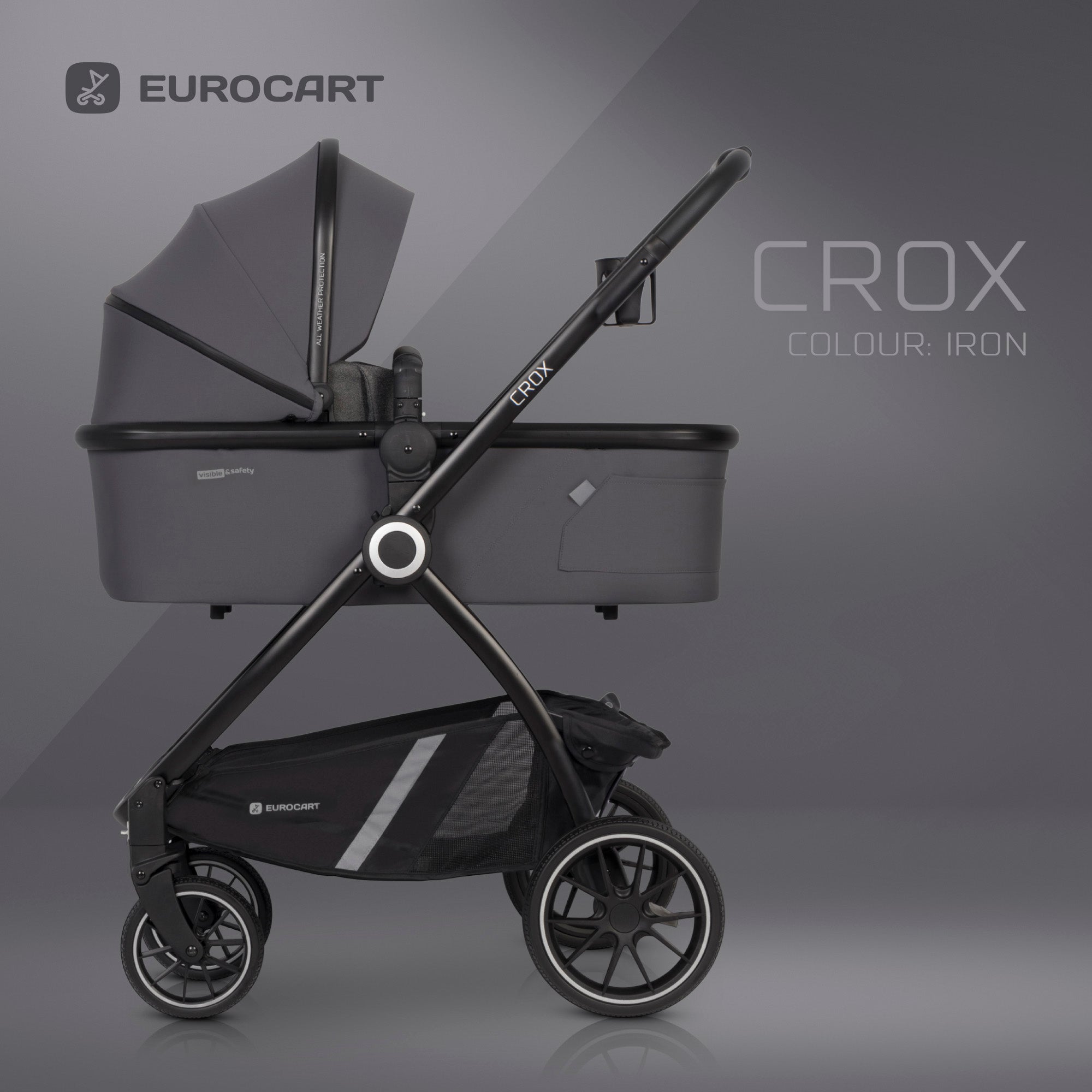 Trio Crox Pro 2024