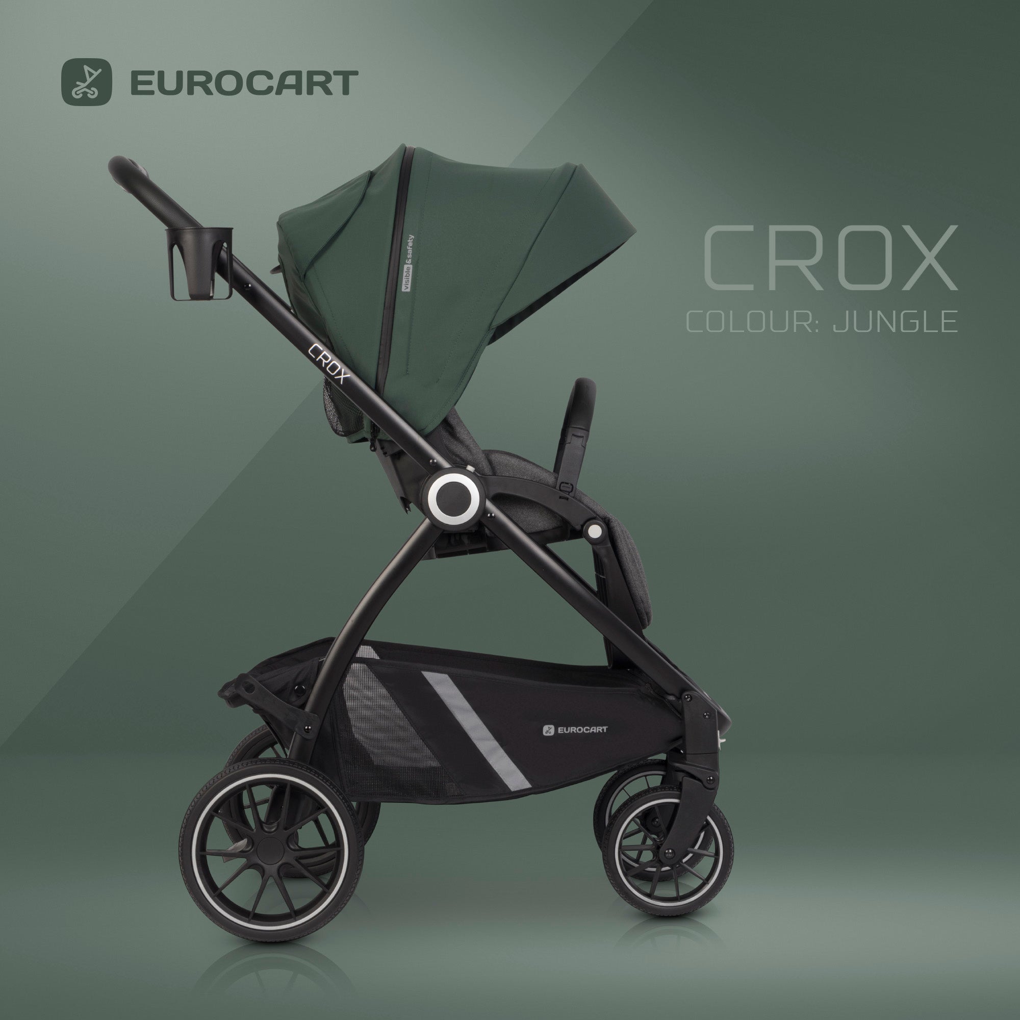 Trio Crox Pro 2024