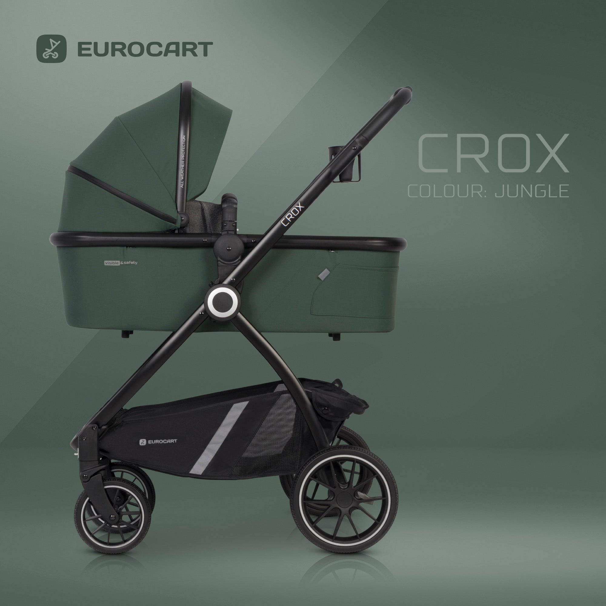 Trio Crox Pro 2024