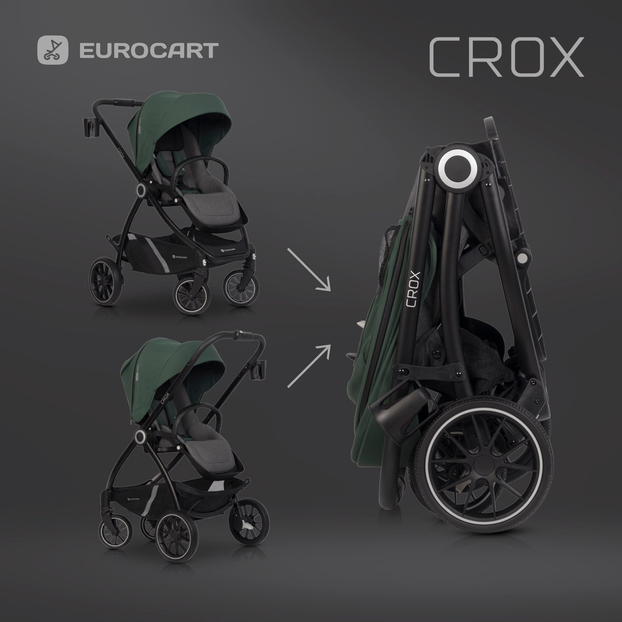 Trio Crox Pro 2024