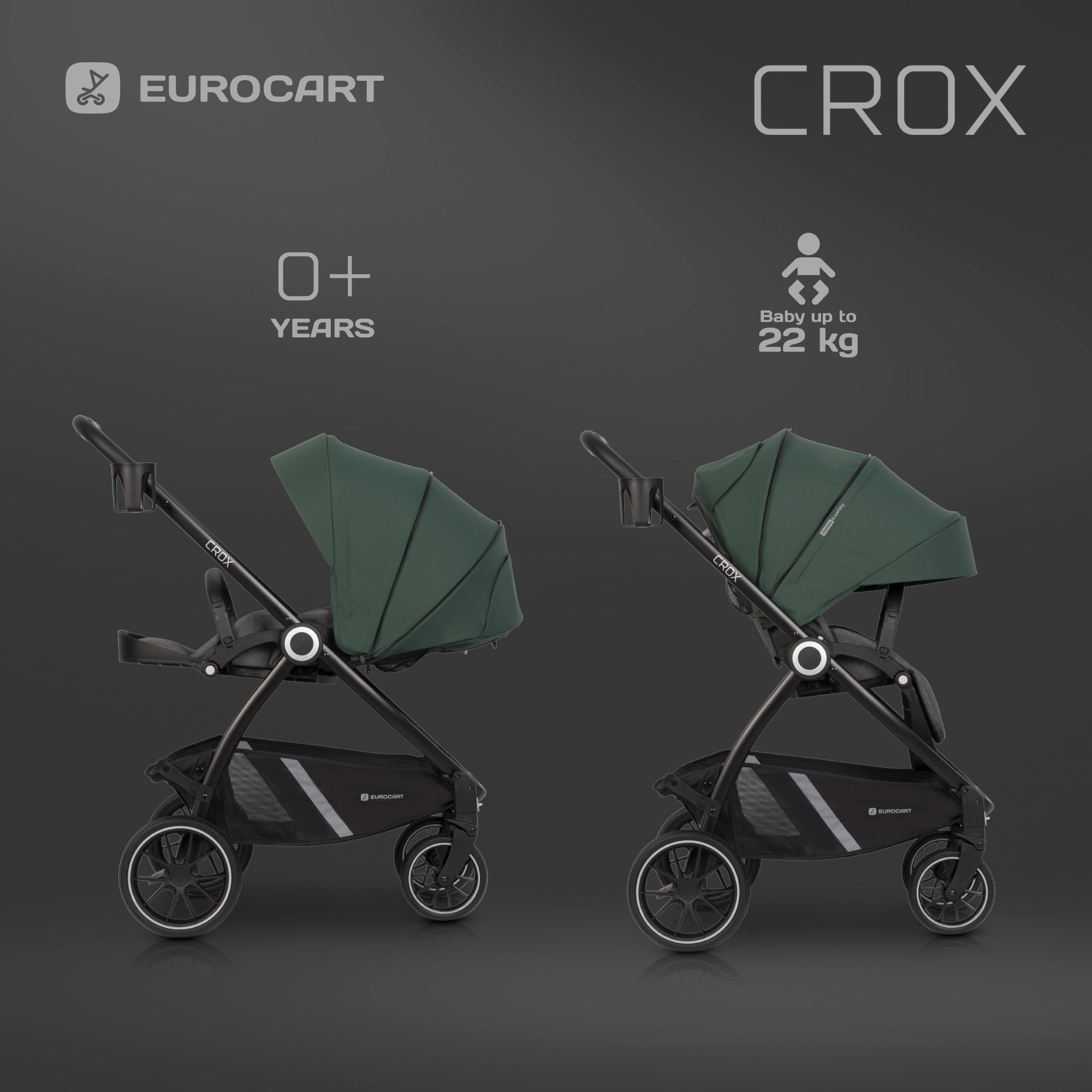 Trio Crox Pro 2024