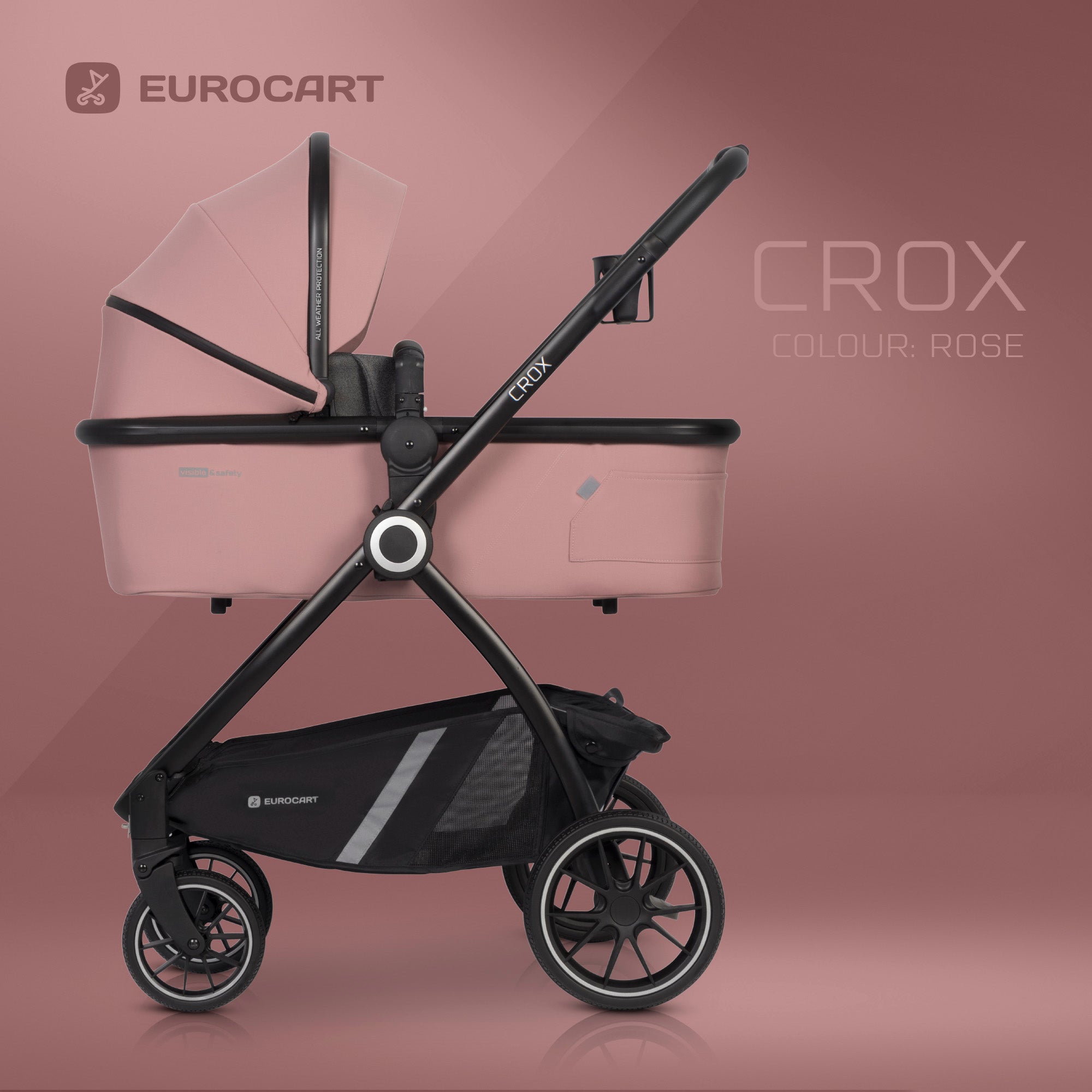 Trio Crox Pro 2024