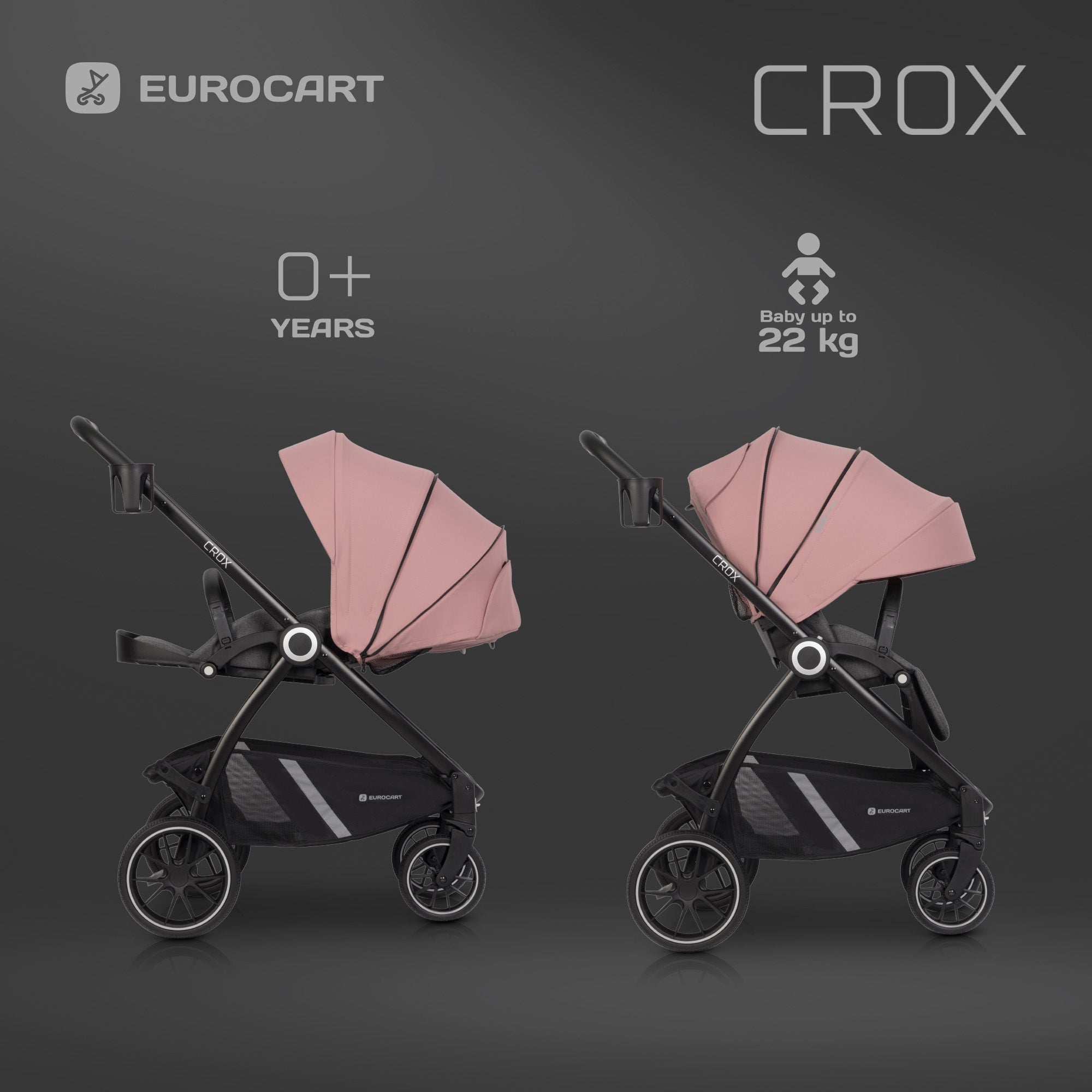 Trio Crox Pro 2024