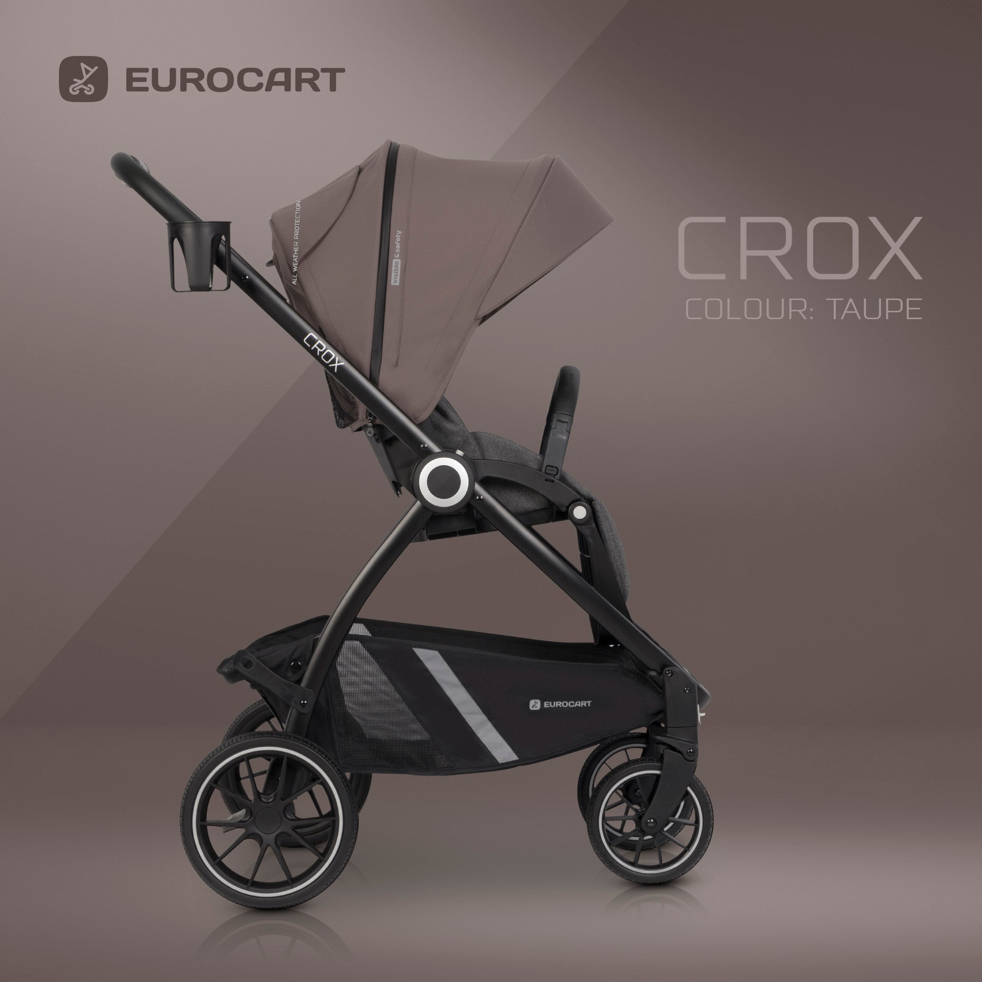 Trio Crox Pro 2024