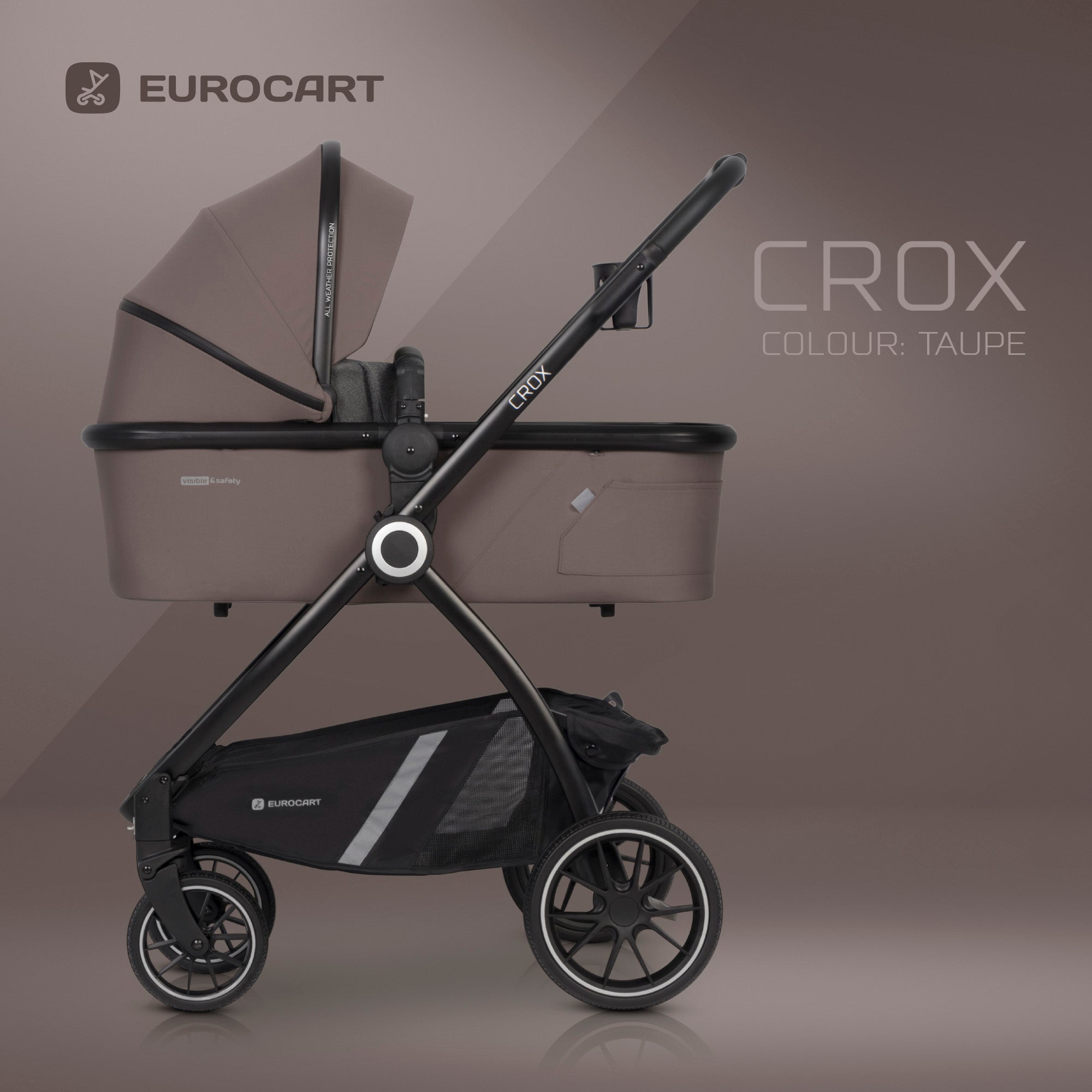 Trio Crox Pro 2024