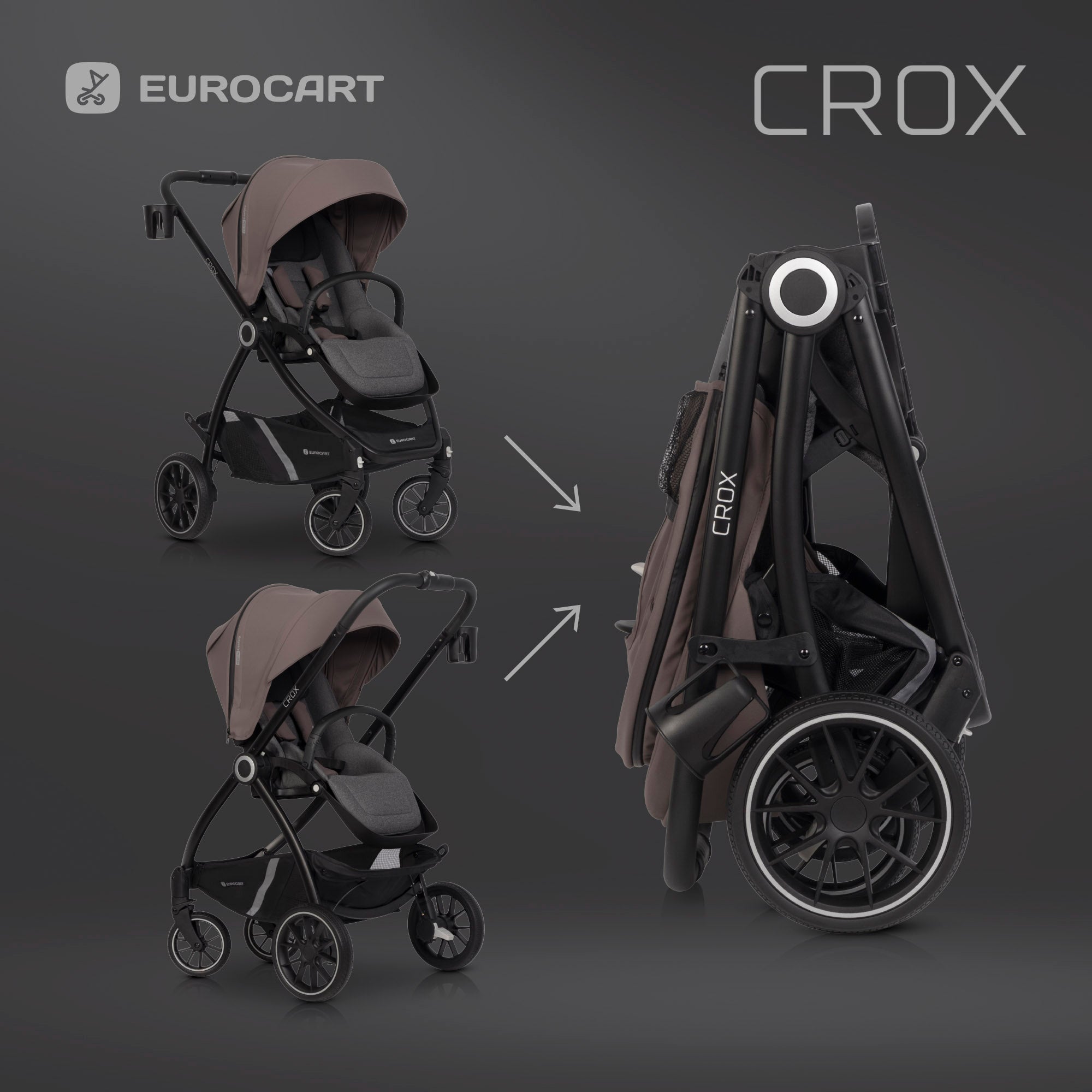 Trio Crox Pro 2024