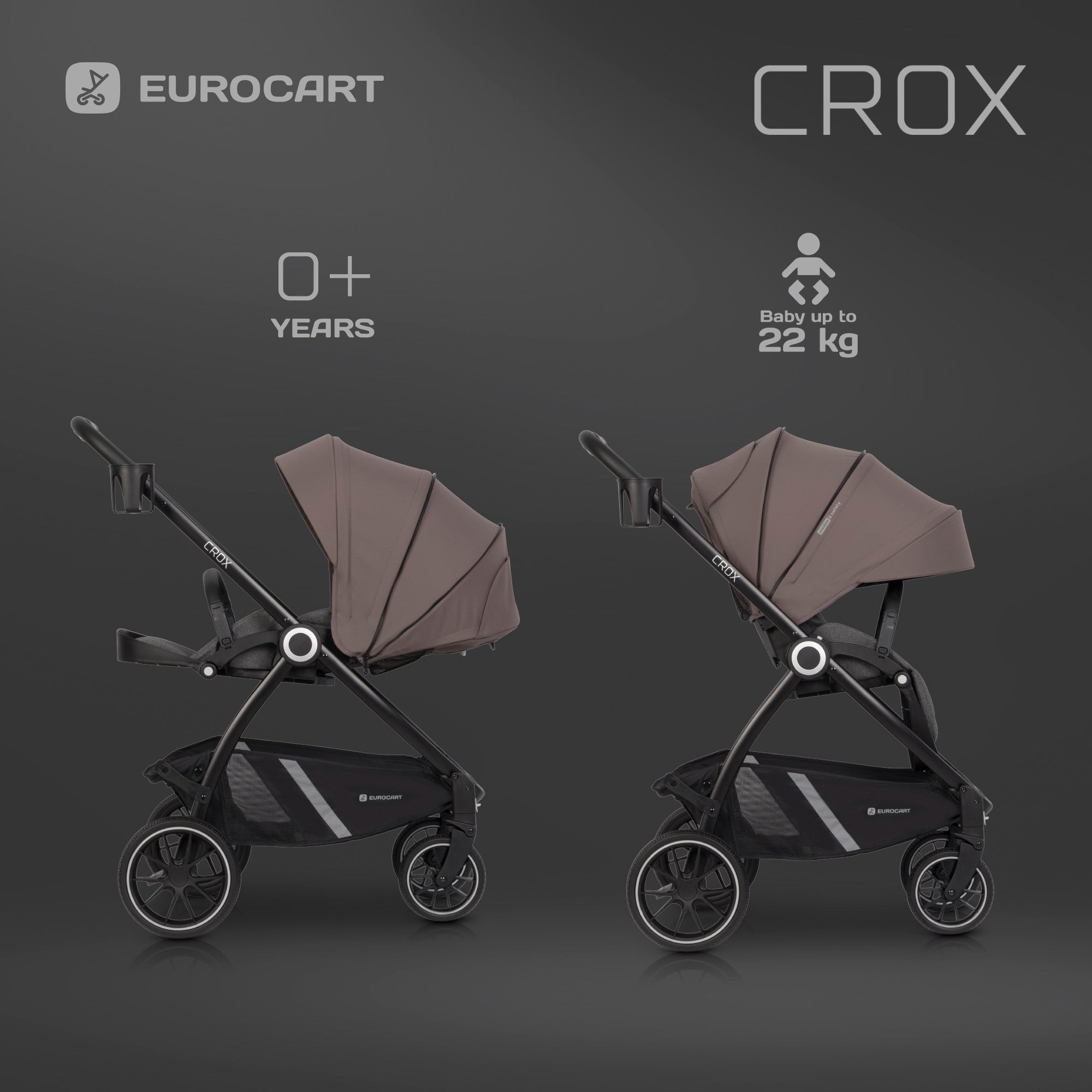 Trio Crox Pro 2024